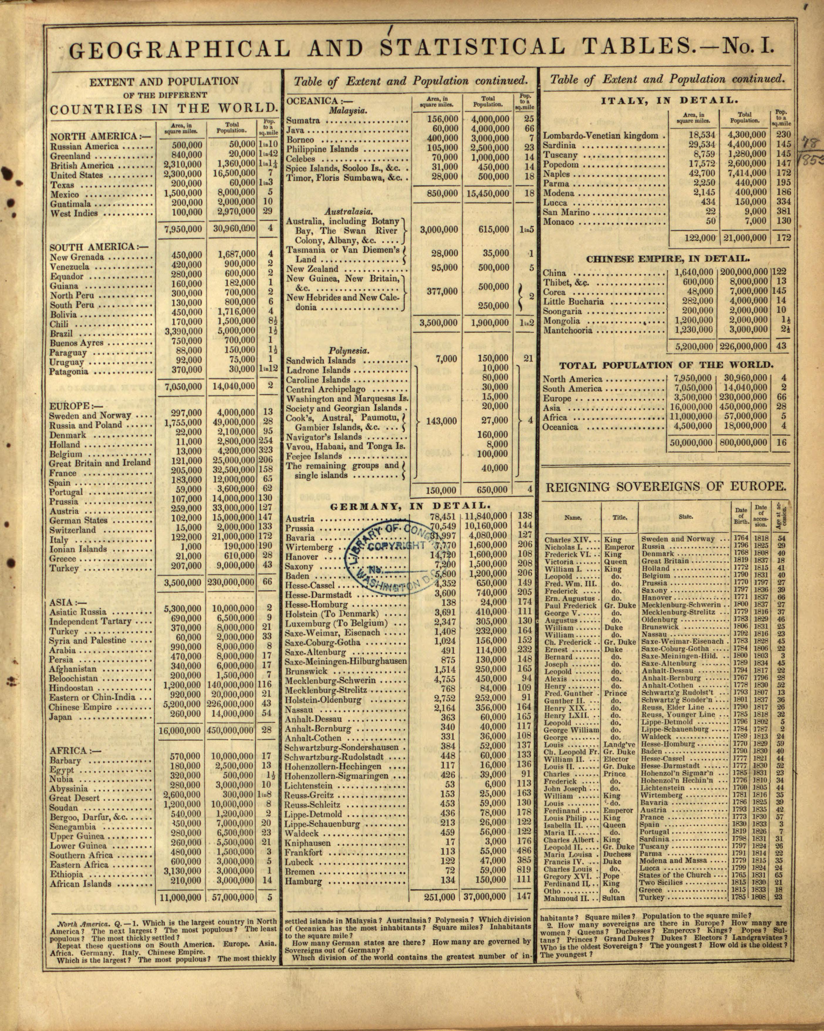 Index Page 1 from Mitchell&