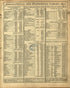 Index Page 1 from Mitchell&