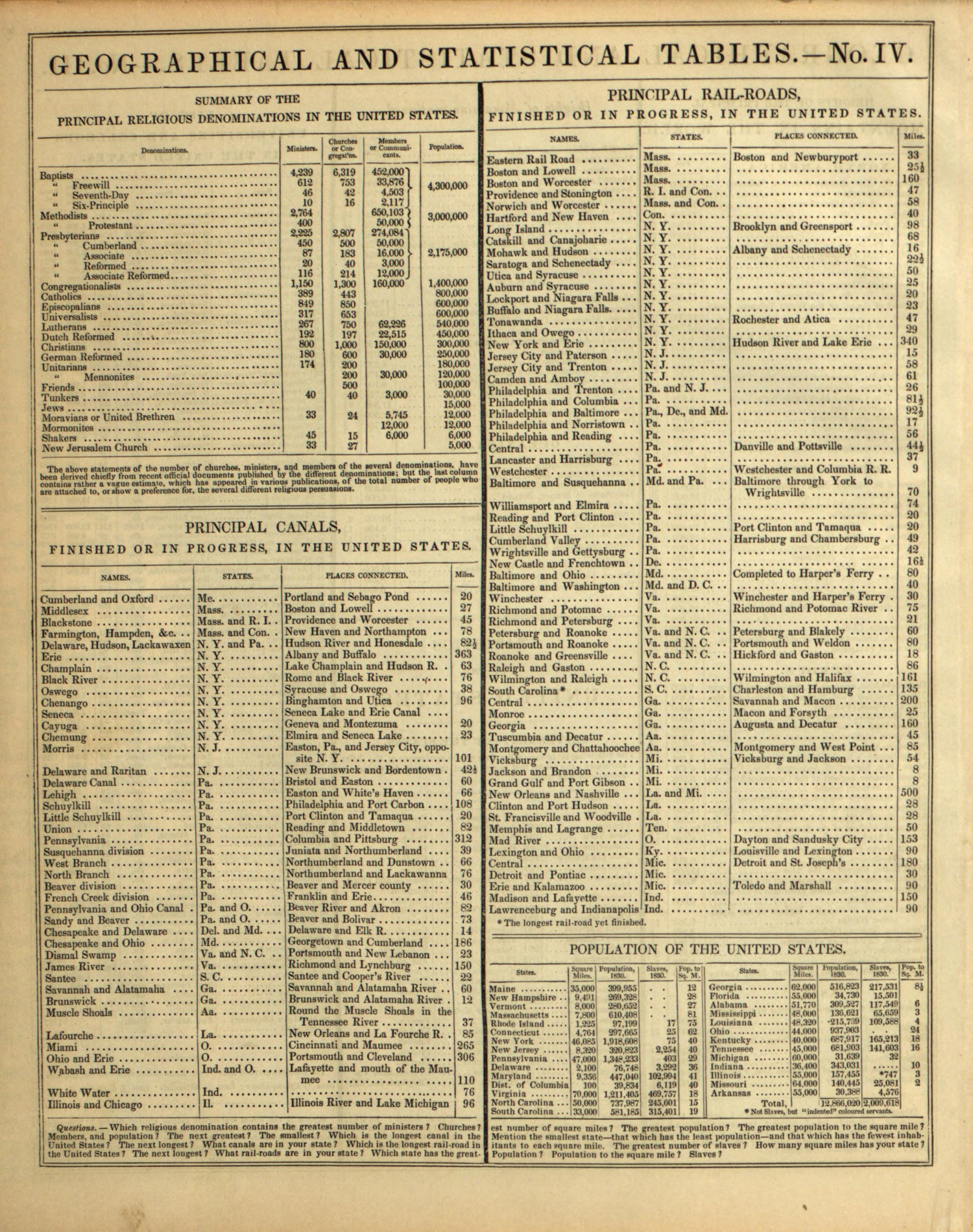 Index Page 3 from Mitchell&