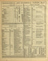 Index Page 3 from Mitchell&