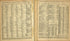 Index Page 2 from Mitchell&