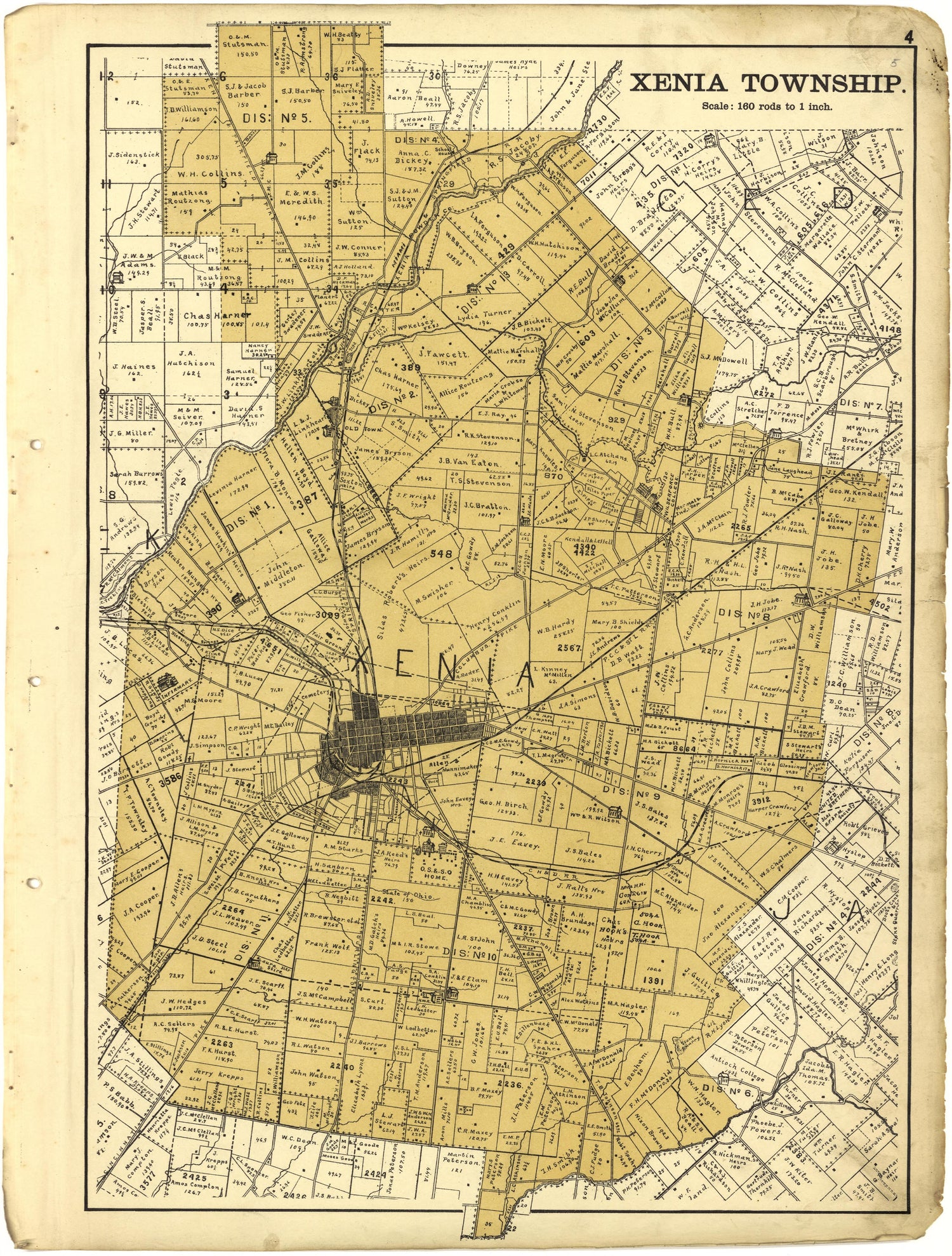 Xenia Township from Riddell&