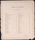 Table of Contents from Illustrated Atlas of Guernsey County, Ohio 1902 by Relic Map Company
