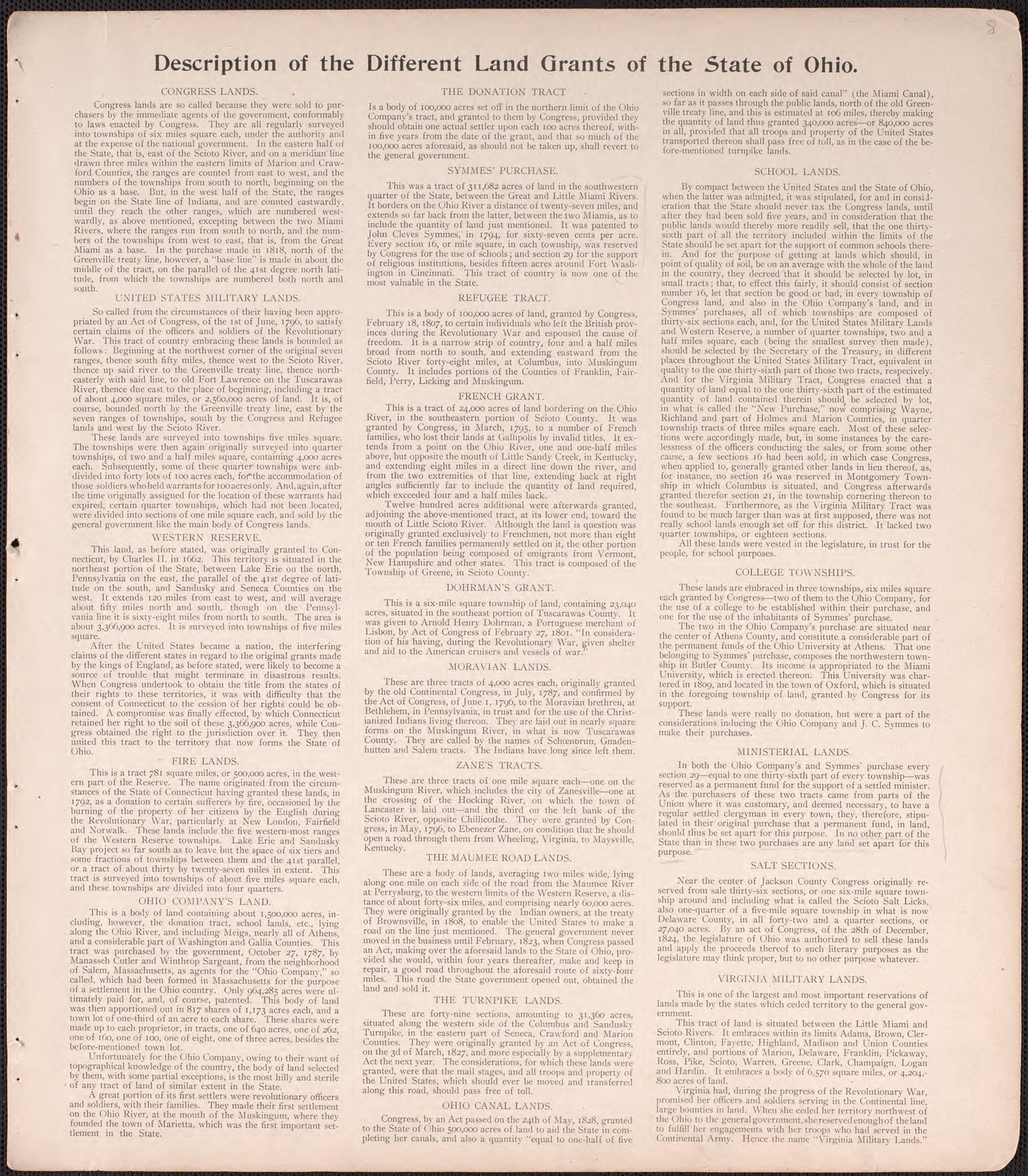 Description of Different Land Grants of the State of Ohio from Illustrated Atlas of Guernsey County, Ohio 1902 by Relic Map Company