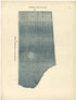 Grant Township, Clark County from Johnson&