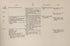 Principal Operations of the Civil War, P.4 from Campaigns of the American Civil War--atlas 1914 by Relic Map Company