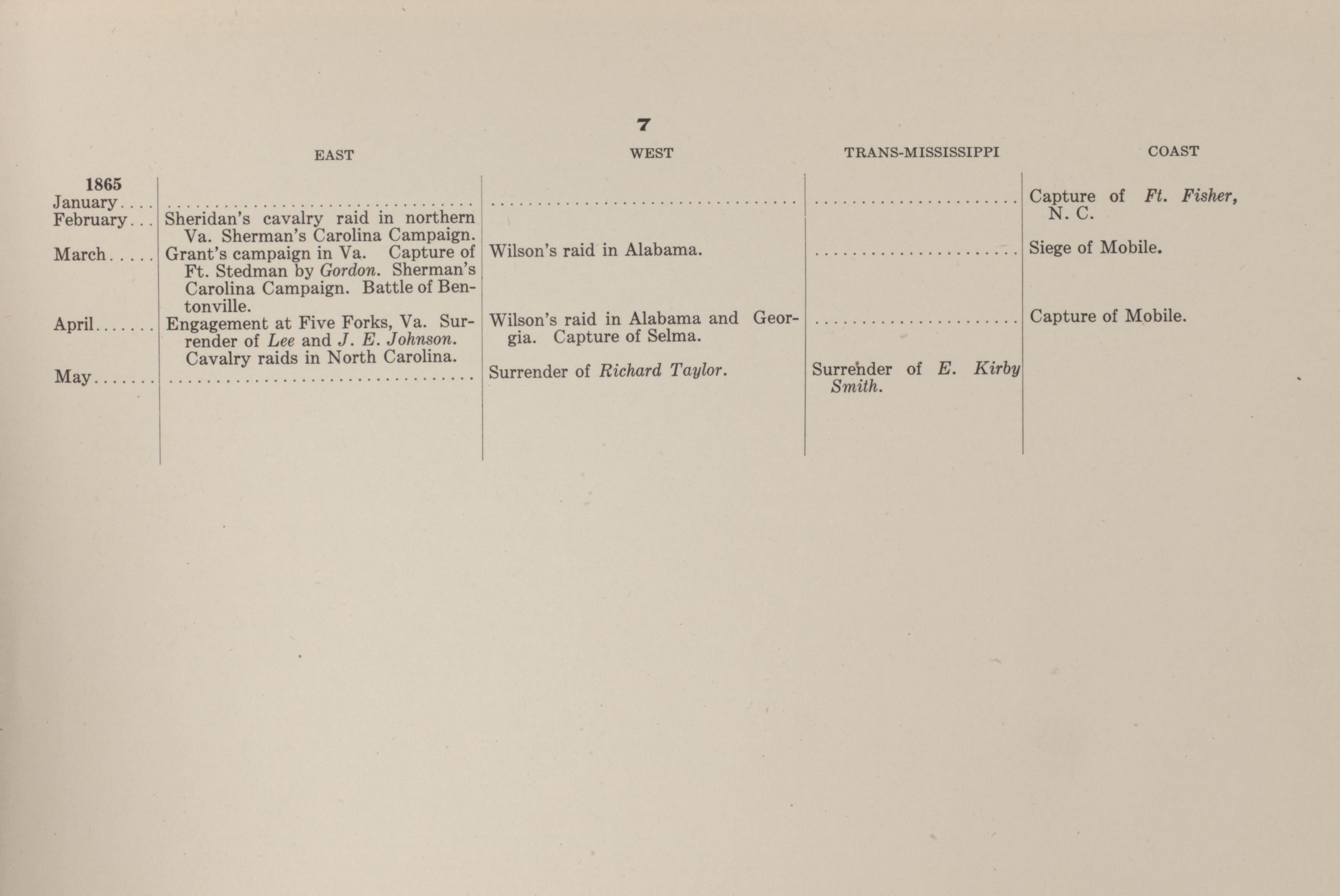 Principal Operations of the Civil War, P.7 from Campaigns of the American Civil War--atlas 1914 by Relic Map Company