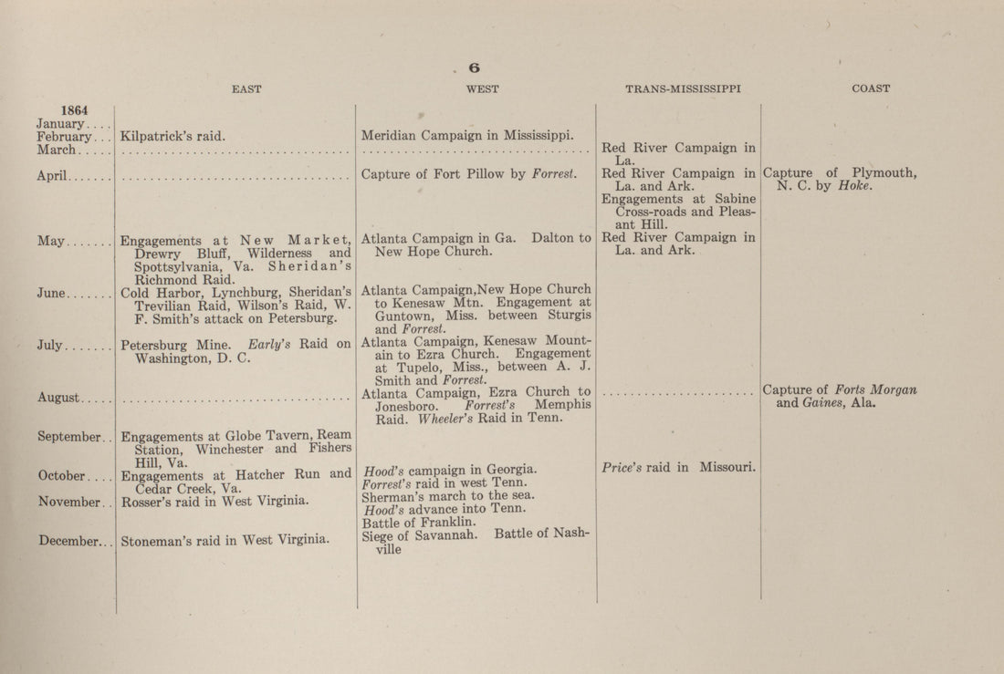 Principal Operations of the Civil War, P.6 from Campaigns of the American Civil War--atlas 1914 by Relic Map Company