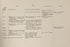 Principal Operations of the Civil War, P.6 from Campaigns of the American Civil War--atlas 1914 by Relic Map Company