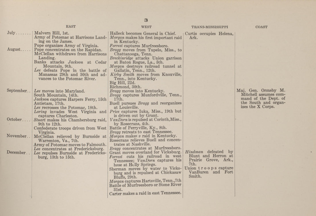 Principal Operations of the Civil War, P.3 from Campaigns of the American Civil War--atlas 1914 by Relic Map Company