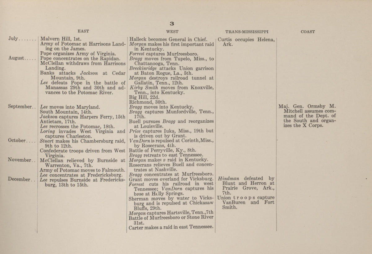 Principal Operations of the Civil War, P.3 from Campaigns of the American Civil War--atlas 1914 by Relic Map Company
