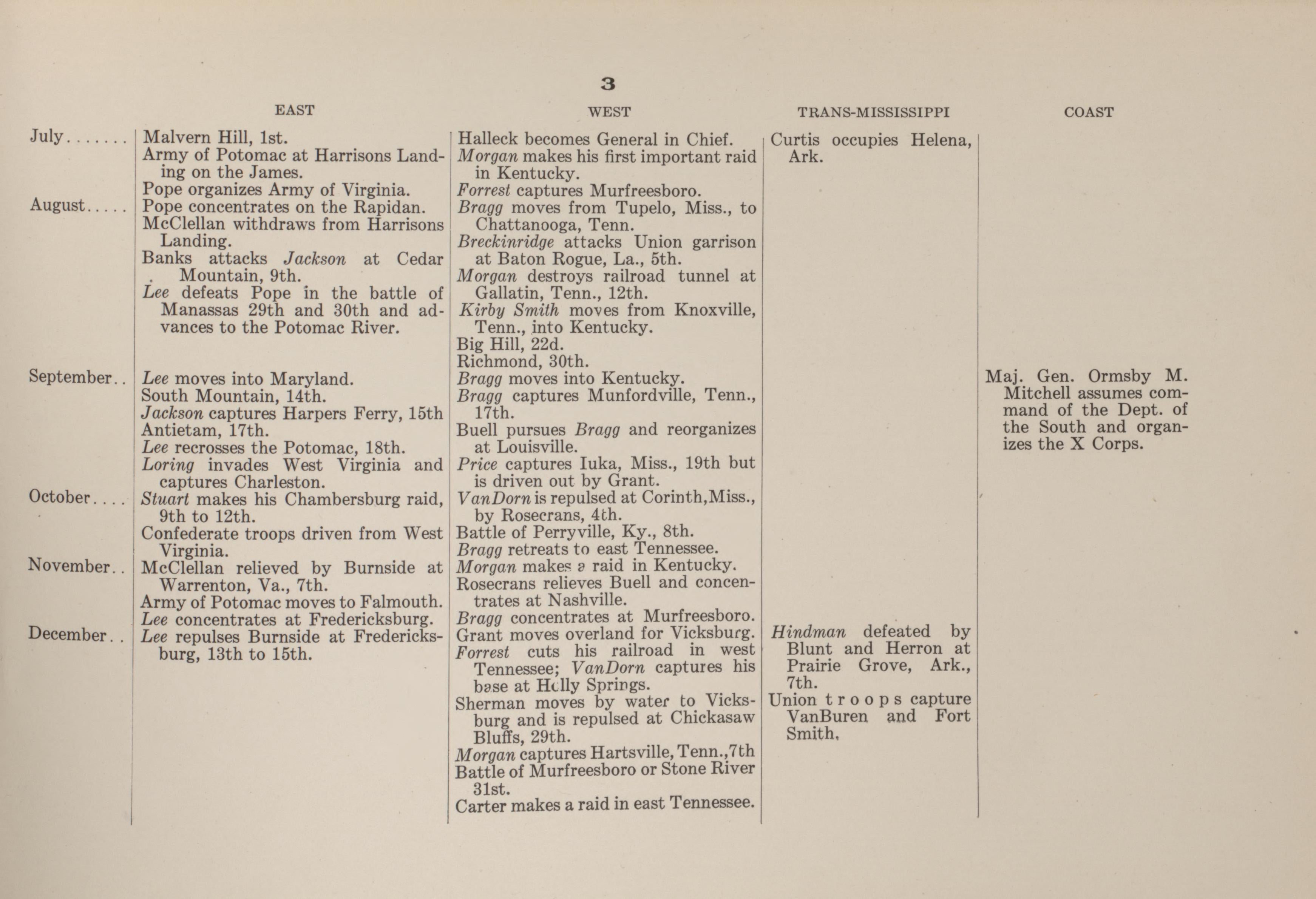Principal Operations of the Civil War, P.3 from Campaigns of the American Civil War--atlas 1914 by Relic Map Company