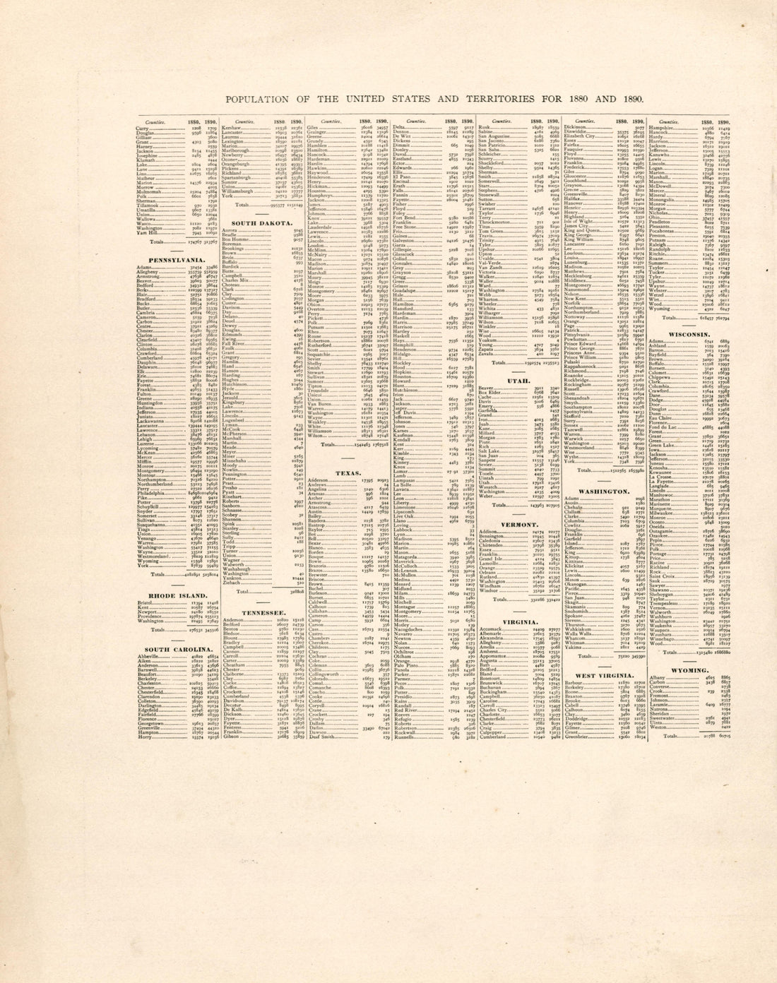 Population of the United States and Territories for 1880 and 1890 from Atlas of Bucks County, Pennsylvania 1891 by Relic Map Company