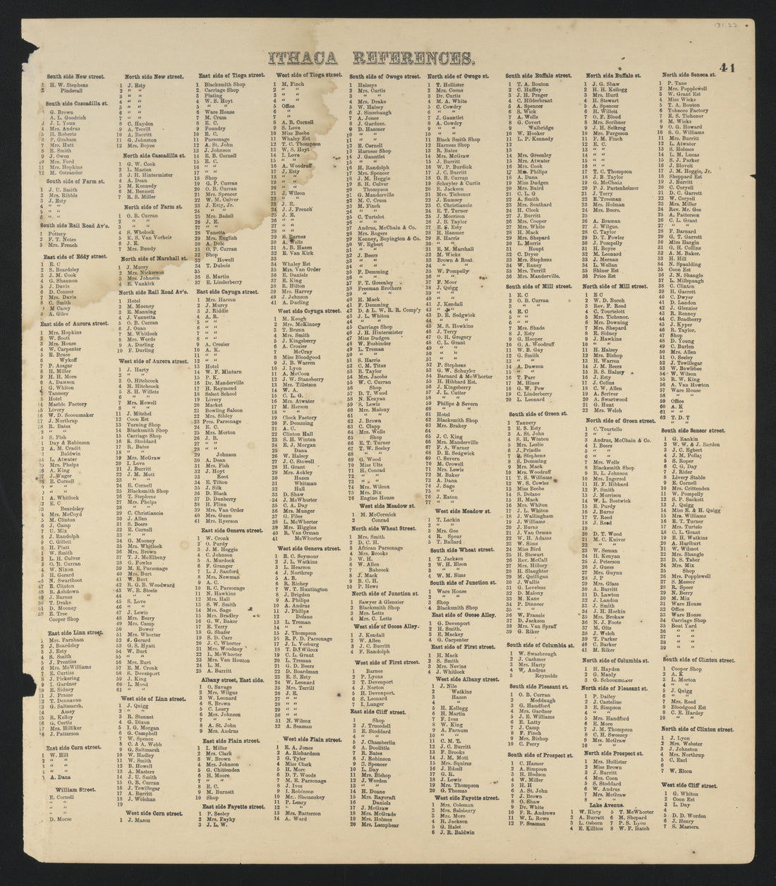 Image 28 of New Topographical Atlas of Tompkins County, New York from New Topographical Atlas of Tompkins County, New York : from Actual Surveys Especially for This Atlas 1866 by Relic Map Company