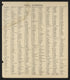 Image 28 of New Topographical Atlas of Tompkins County, New York from New Topographical Atlas of Tompkins County, New York : from Actual Surveys Especially for This Atlas 1866 by Relic Map Company