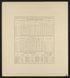 Image 8 of New Topographical Atlas of Tompkins County, New York from New Topographical Atlas of Tompkins County, New York : from Actual Surveys Especially for This Atlas 1866 by Relic Map Company