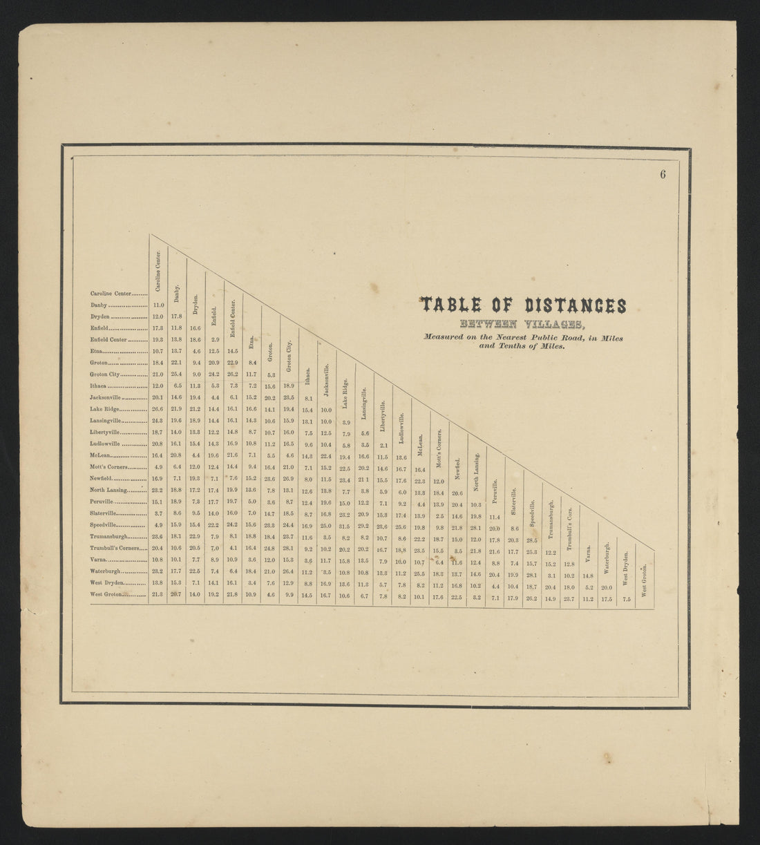 Image 6 of New Topographical Atlas of Tompkins County, New York from New Topographical Atlas of Tompkins County, New York : from Actual Surveys Especially for This Atlas 1866 by Relic Map Company
