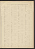 Image 2 of Atlas of the City of Buffalo, New York from Atlas of the City of Buffalo, New York 1894 by Relic Map Company