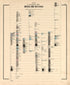 Map of Group Sections from Caldwell&