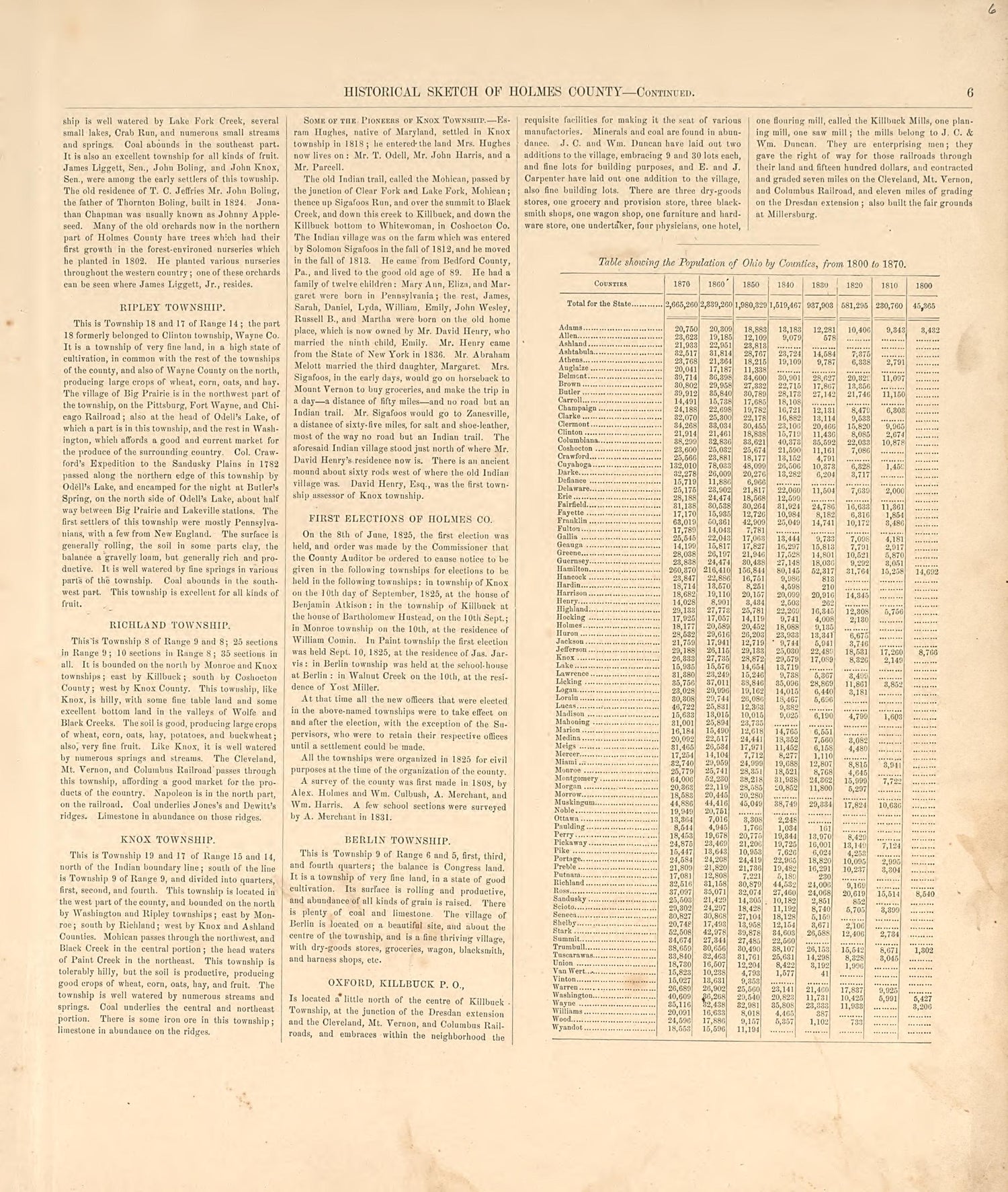 Historical Sketch - 3 from Caldwell&