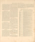 Historical Sketch - 3 from Caldwell&