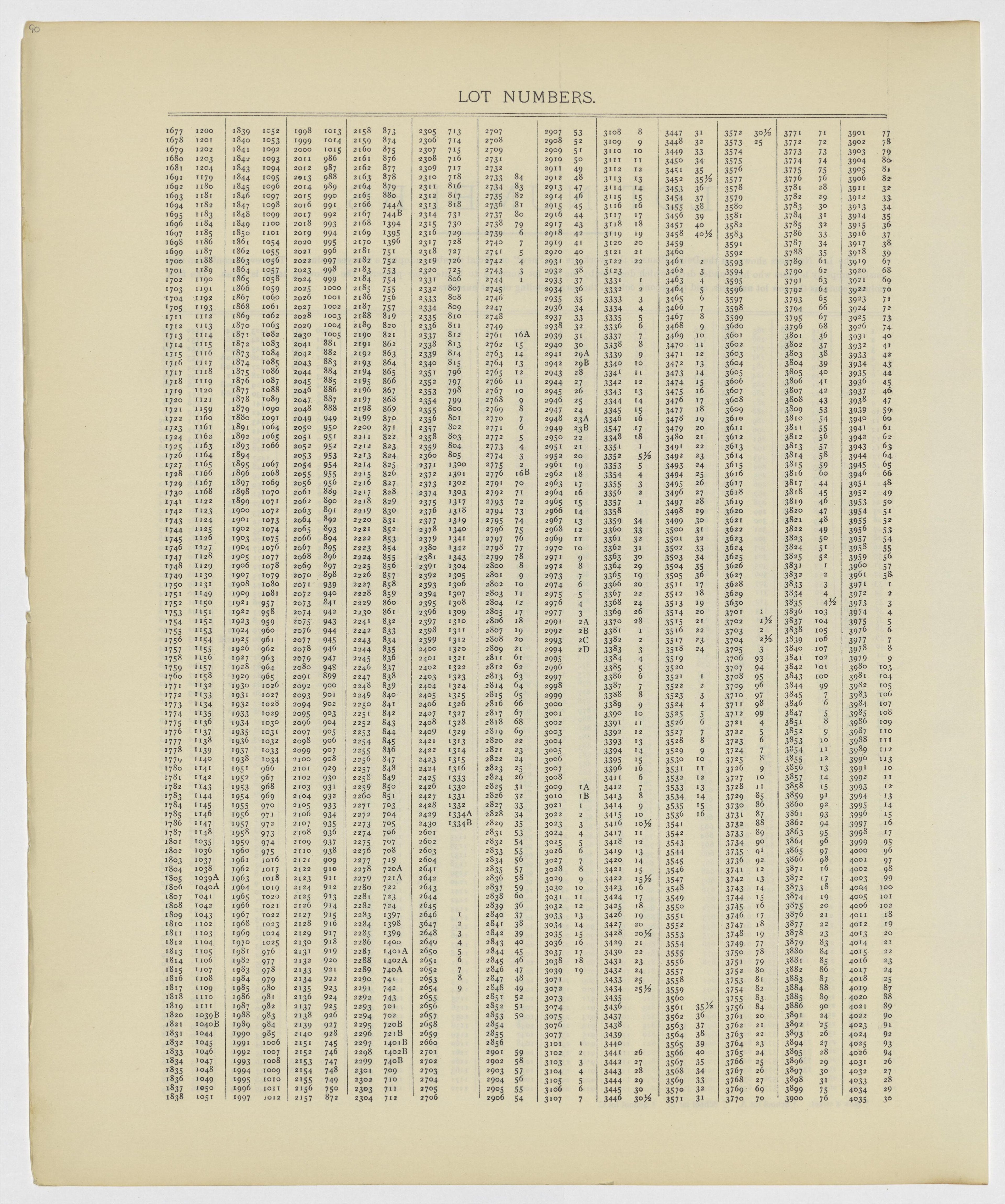 Image 28 of New Atlas of the City of Oil City and West End Boro., Pennsylvania from New Atlas of the City of Oil City and West End Boro., Pennsylvania 1915 by Relic Map Company