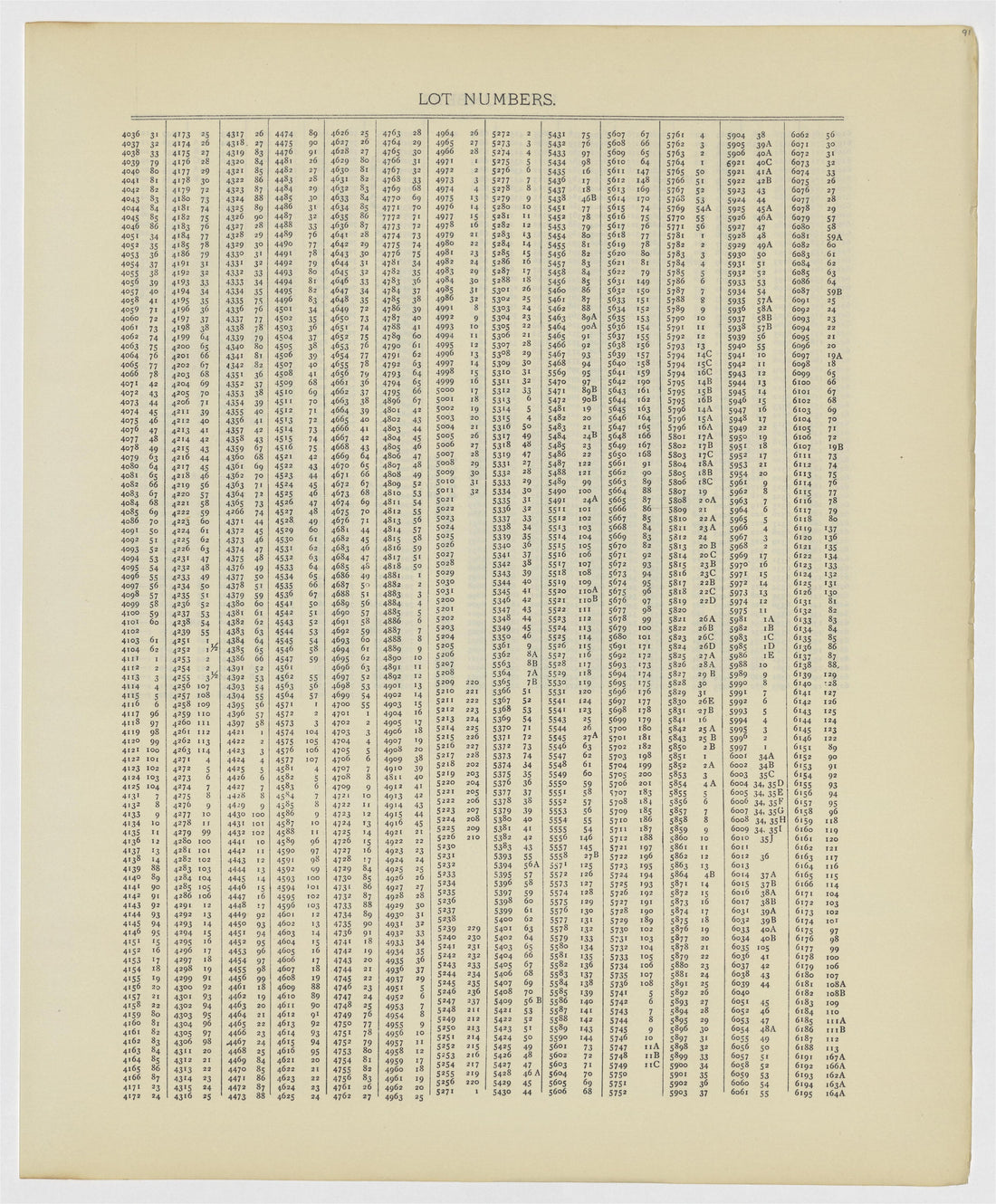 This old map of Howard County, Missouri, Oil City, Pennsylvania,  was created by Beers, J. L.|Bord, C. J.|Hart, Chas. (Charles) in 1915