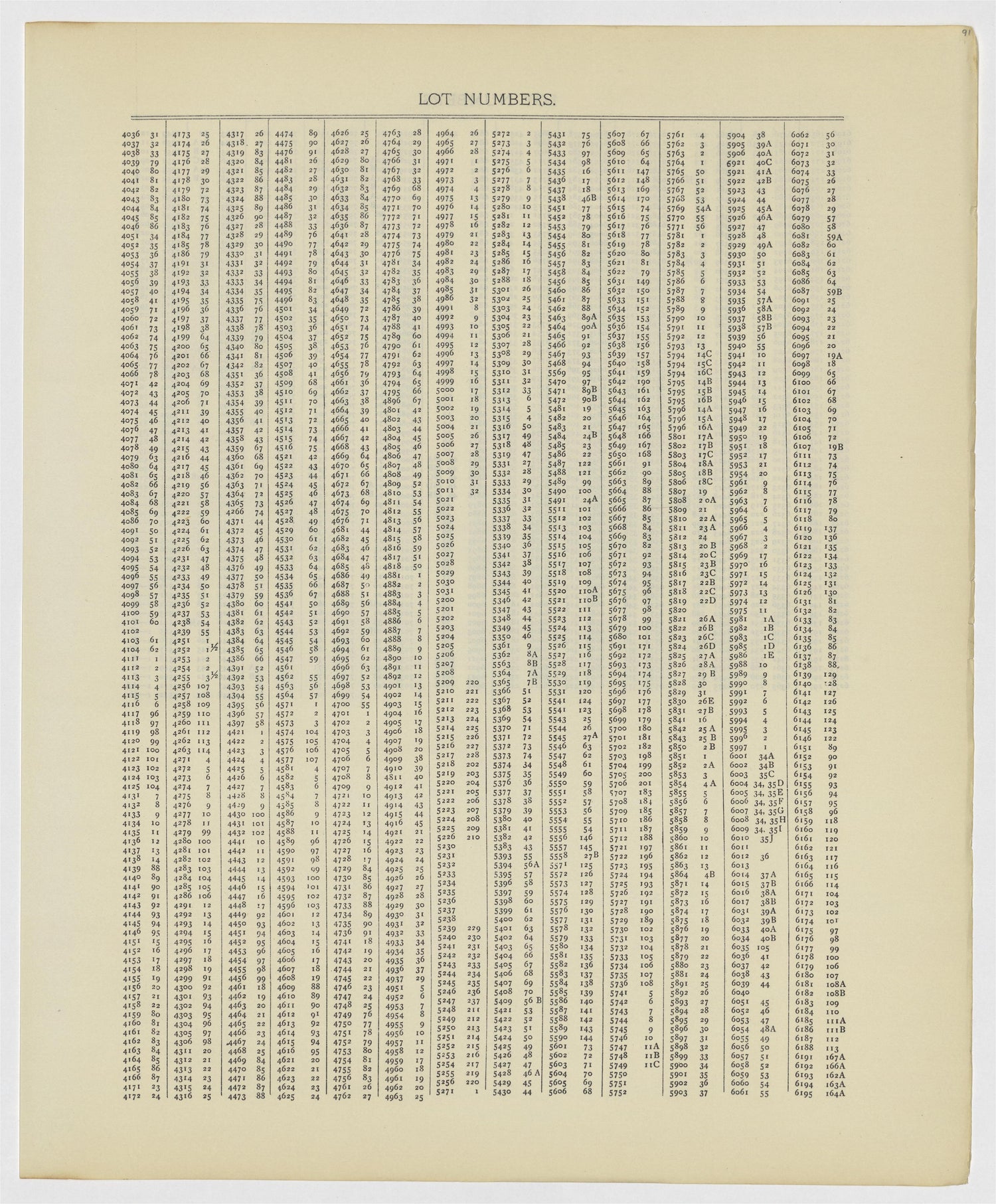 Image 29 of New Atlas of the City of Oil City and West End Boro., Pennsylvania from New Atlas of the City of Oil City and West End Boro., Pennsylvania 1915 by Relic Map Company