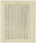 Image 29 of New Atlas of the City of Oil City and West End Boro., Pennsylvania from New Atlas of the City of Oil City and West End Boro., Pennsylvania 1915 by Relic Map Company