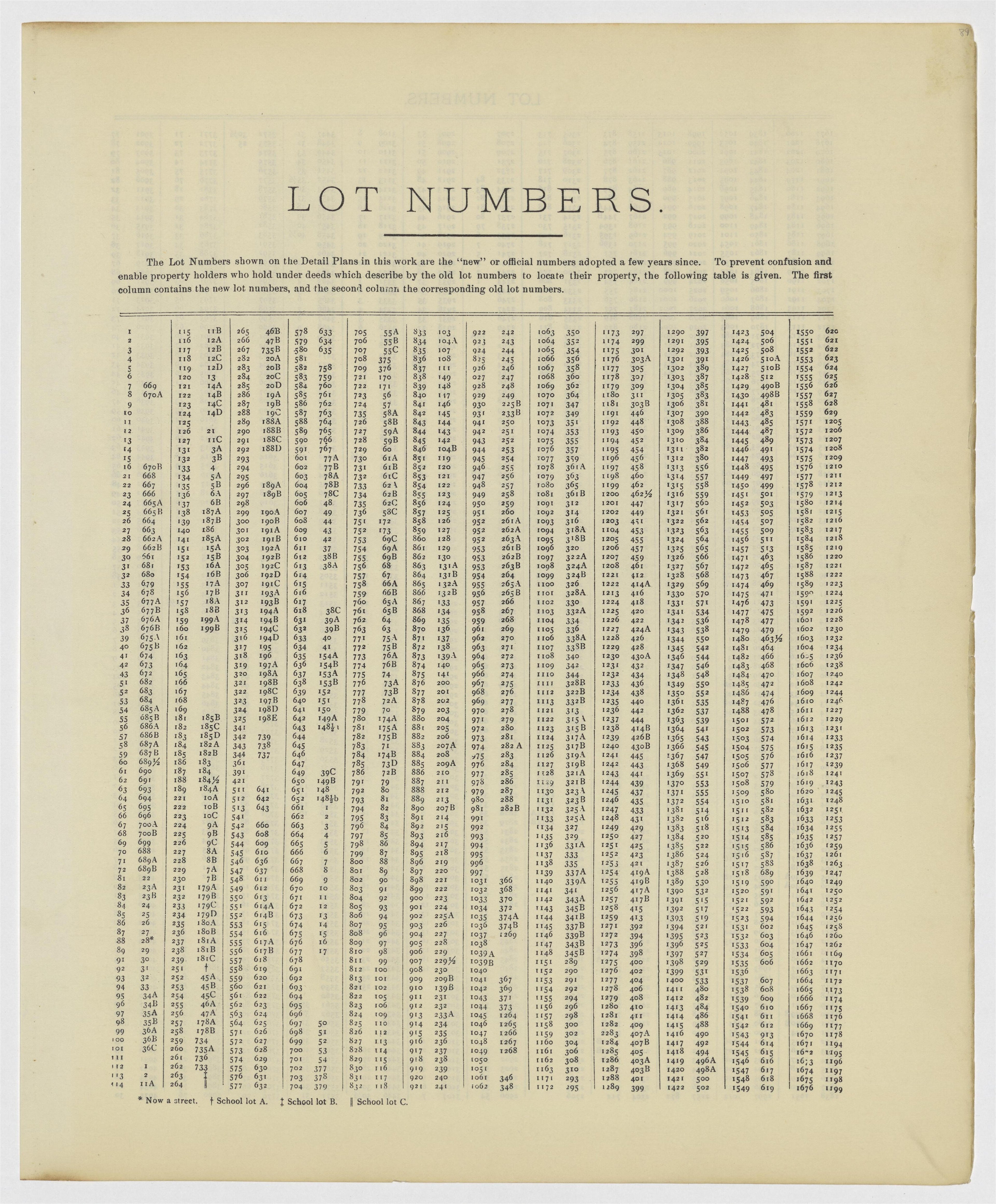 Image 27 of New Atlas of the City of Oil City and West End Boro., Pennsylvania from New Atlas of the City of Oil City and West End Boro., Pennsylvania 1915 by Relic Map Company