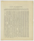 Image 27 of New Atlas of the City of Oil City and West End Boro., Pennsylvania from New Atlas of the City of Oil City and West End Boro., Pennsylvania 1915 by Relic Map Company