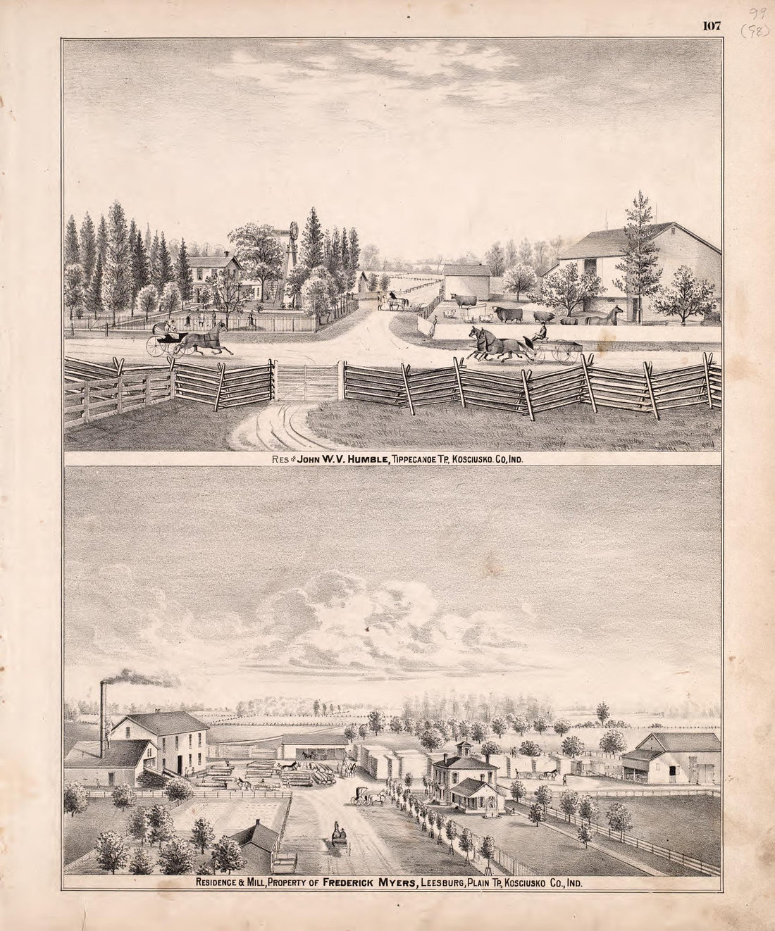 Multiple Residence Sketches (continued) from Combination Atlas Map of Kosciusko County, Indiana 1879 by Relic Map Company