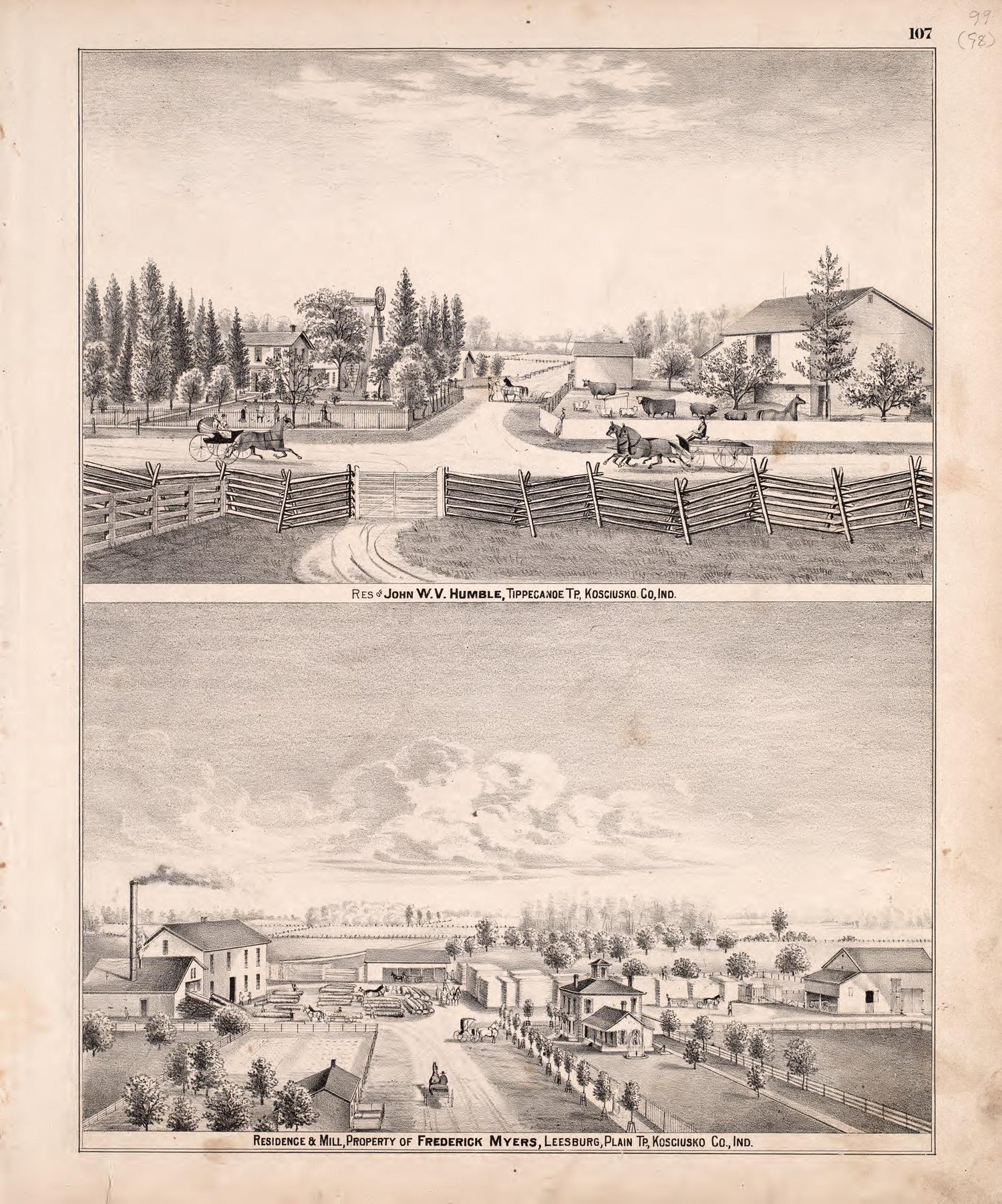 Multiple Residence Sketches (continued) from Combination Atlas Map of Kosciusko County, Indiana 1879 by Relic Map Company