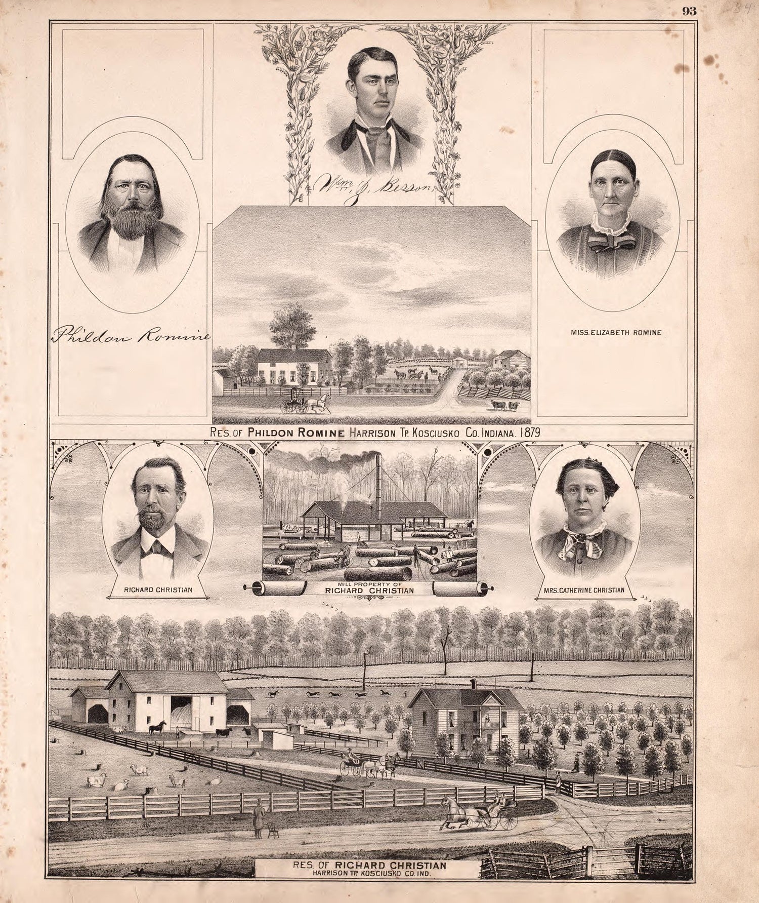Multiple Residence Sketches (continued) from Combination Atlas Map of Kosciusko County, Indiana 1879 by Relic Map Company