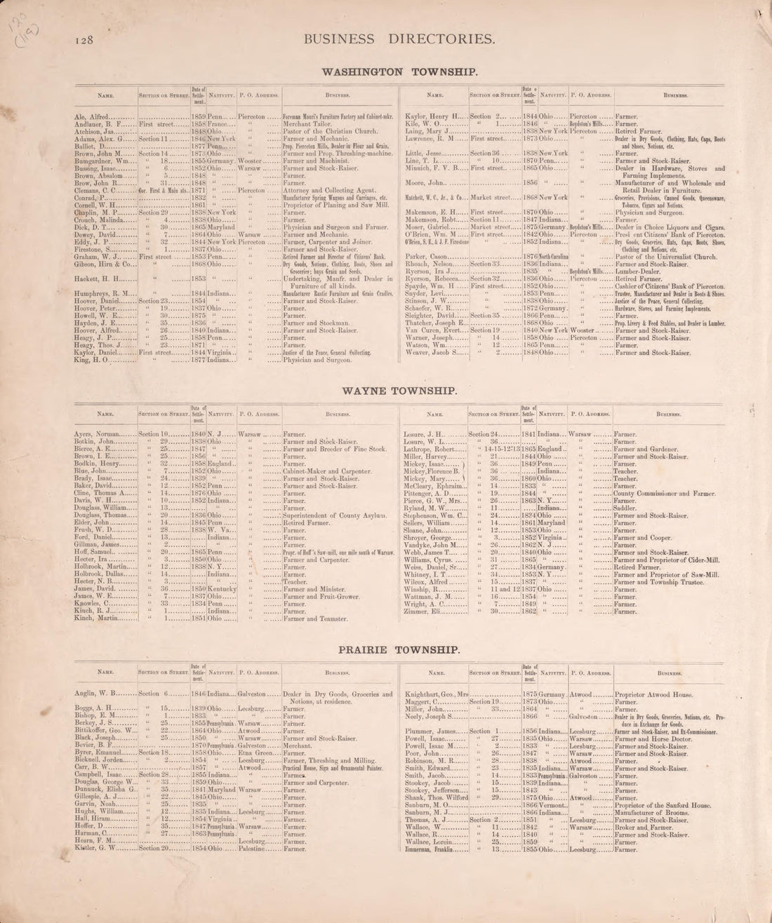 Business Directories (continued) from Combination Atlas Map of Kosciusko County, Indiana 1879 by Relic Map Company