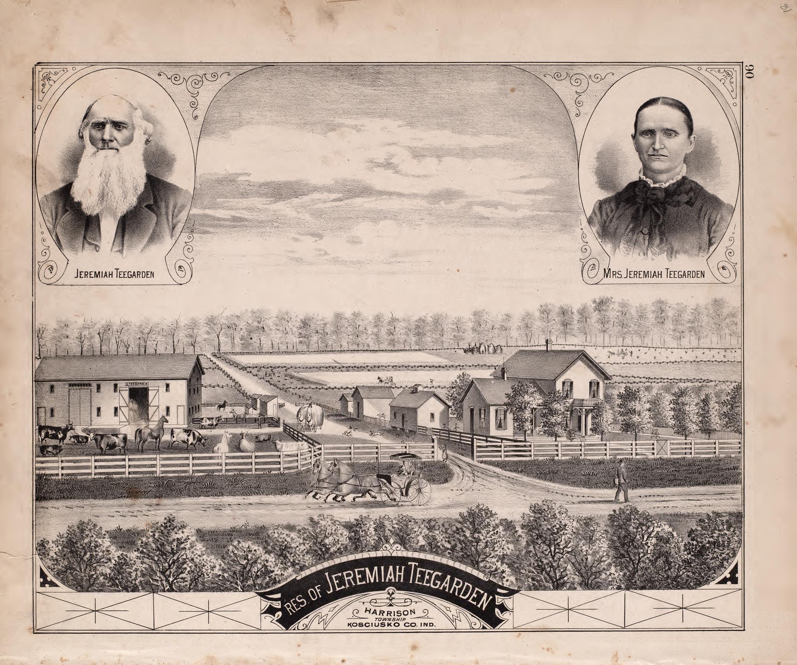 Residence of Jeremiah Teegarden from Combination Atlas Map of Kosciusko County, Indiana 1879 by Relic Map Company