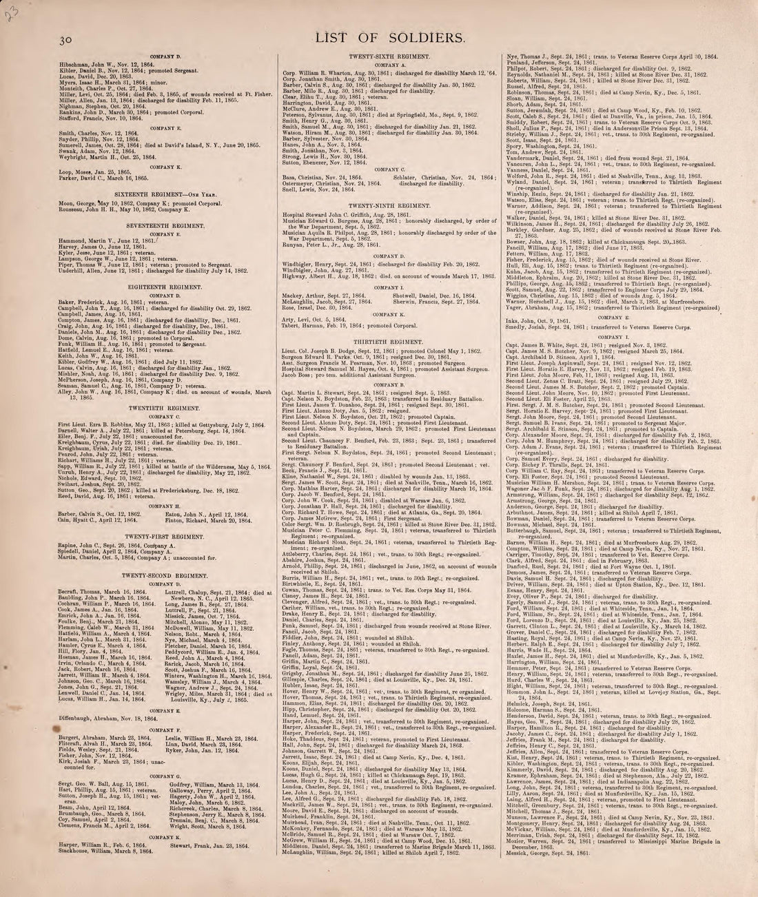 List of Soldiers from Kosciusko County In the War of the Rebellion (continued) from Combination Atlas Map of Kosciusko County, Indiana 1879 by Relic Map Company