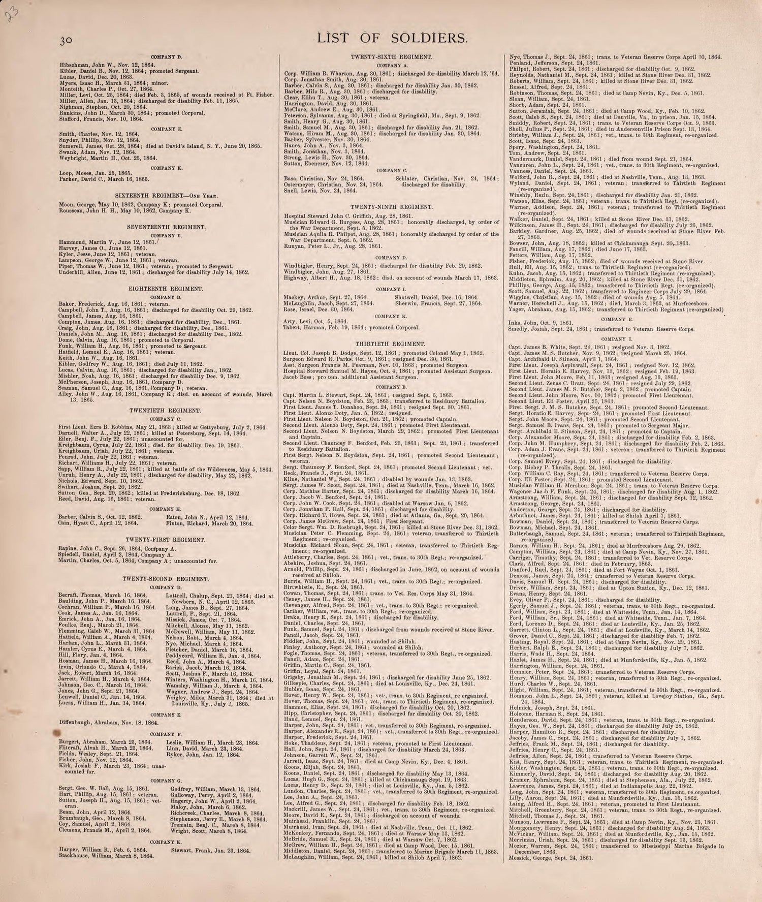 List of Soldiers from Kosciusko County In the War of the Rebellion (continued) from Combination Atlas Map of Kosciusko County, Indiana 1879 by Relic Map Company