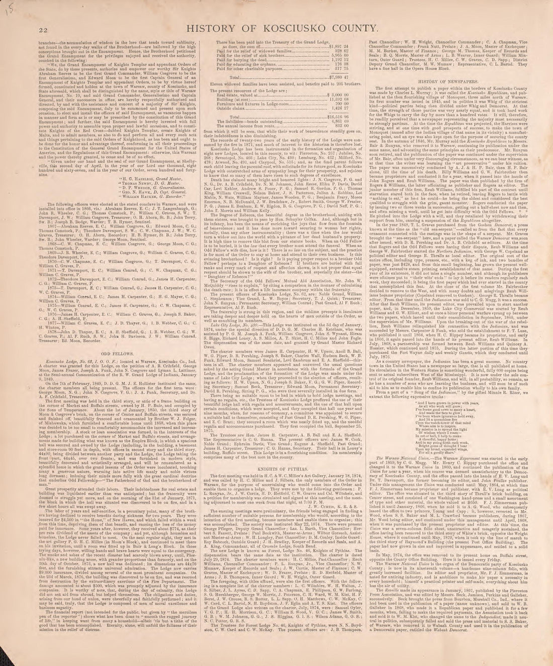 History of Kosciusko County (continued) from Combination Atlas Map of Kosciusko County, Indiana 1879 by Relic Map Company