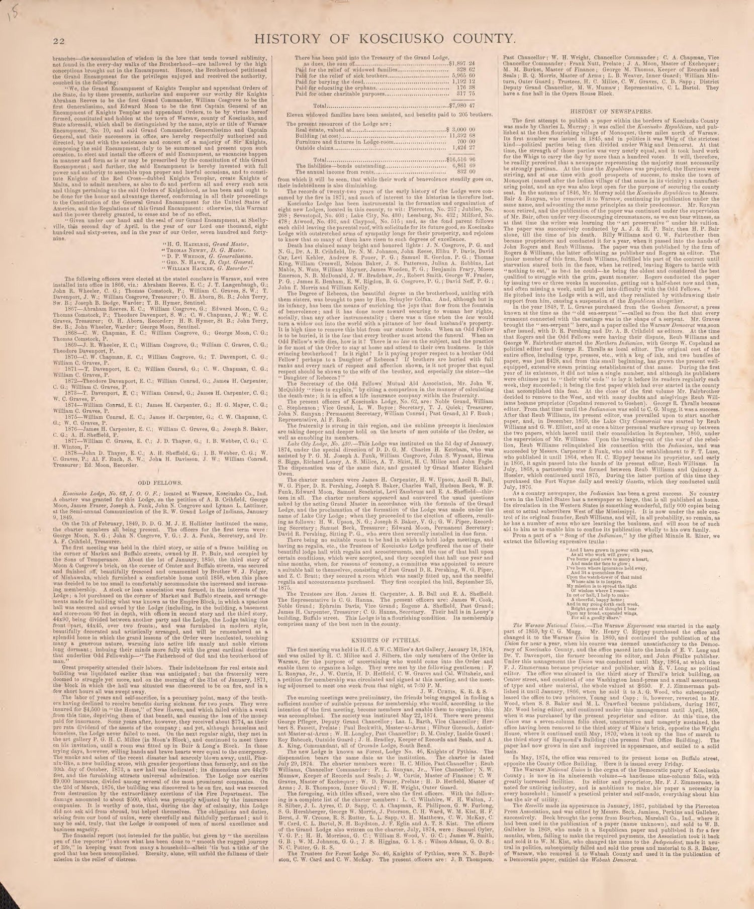History of Kosciusko County (continued) from Combination Atlas Map of Kosciusko County, Indiana 1879 by Relic Map Company