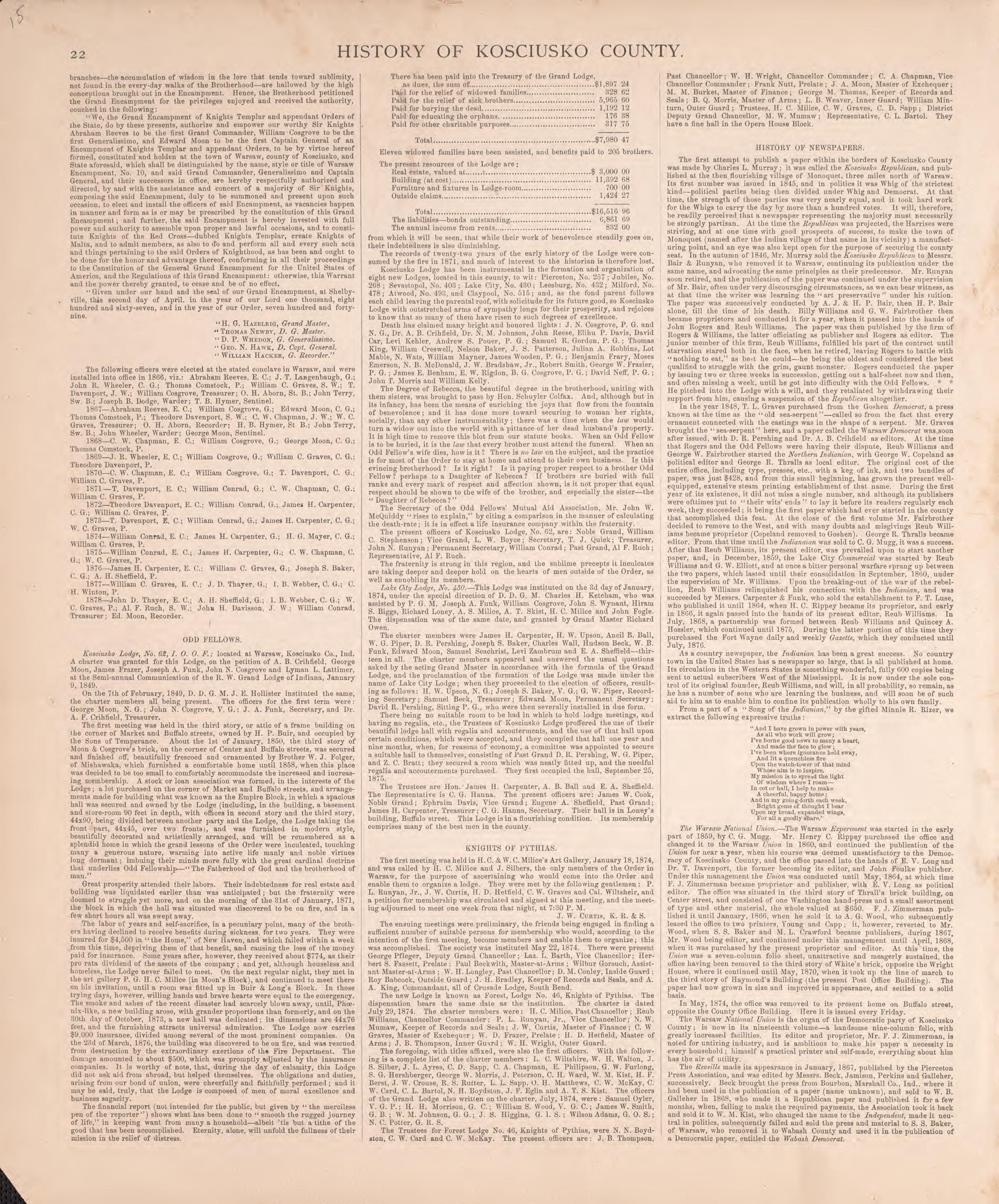 History of Kosciusko County (continued) from Combination Atlas Map of Kosciusko County, Indiana 1879 by Relic Map Company