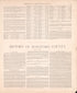 History of Kosciusko County from Combination Atlas Map of Kosciusko County, Indiana 1879 by Relic Map Company