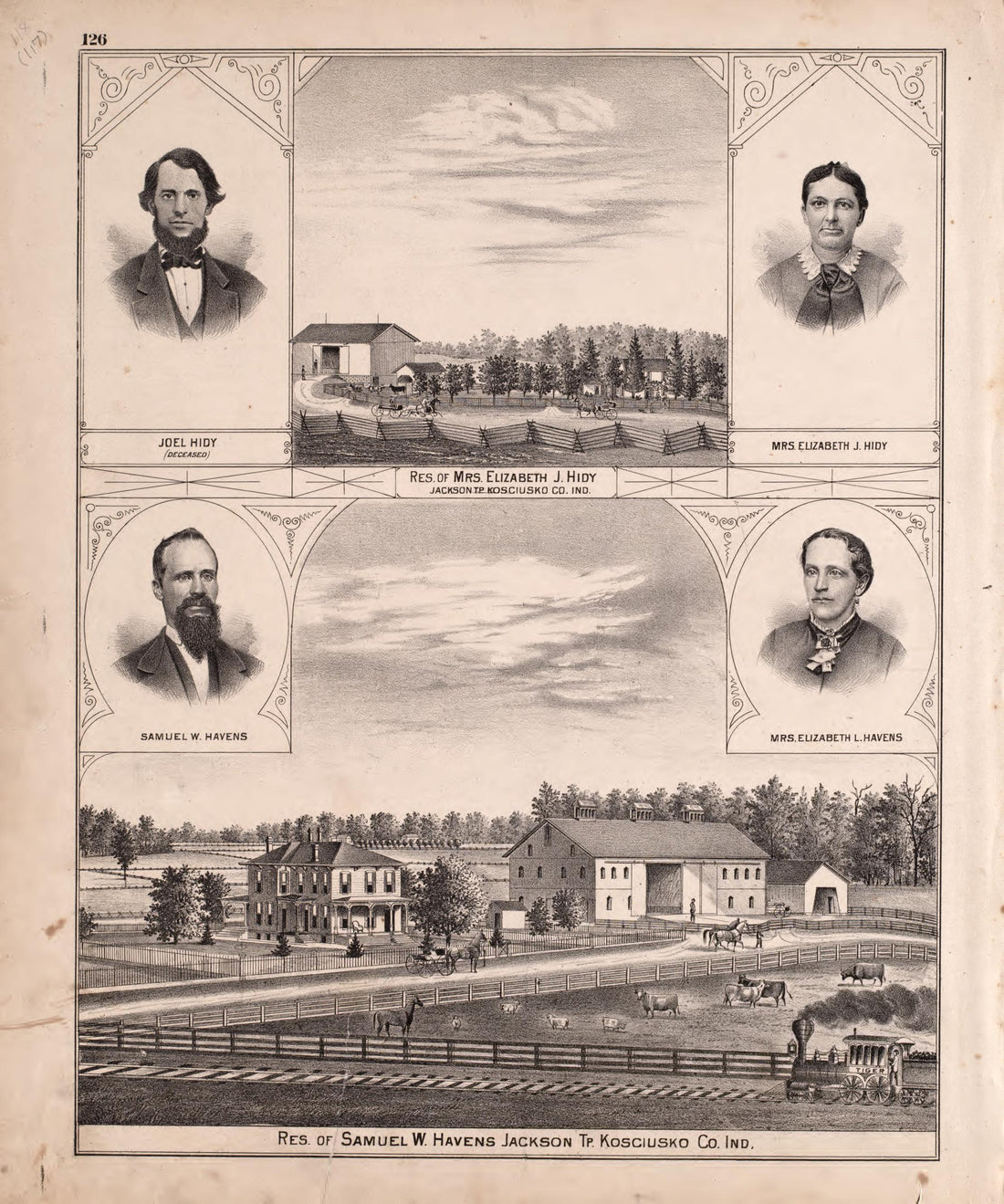 Hidy &amp; Havens Residences from Combination Atlas Map of Kosciusko County, Indiana 1879 by Relic Map Company