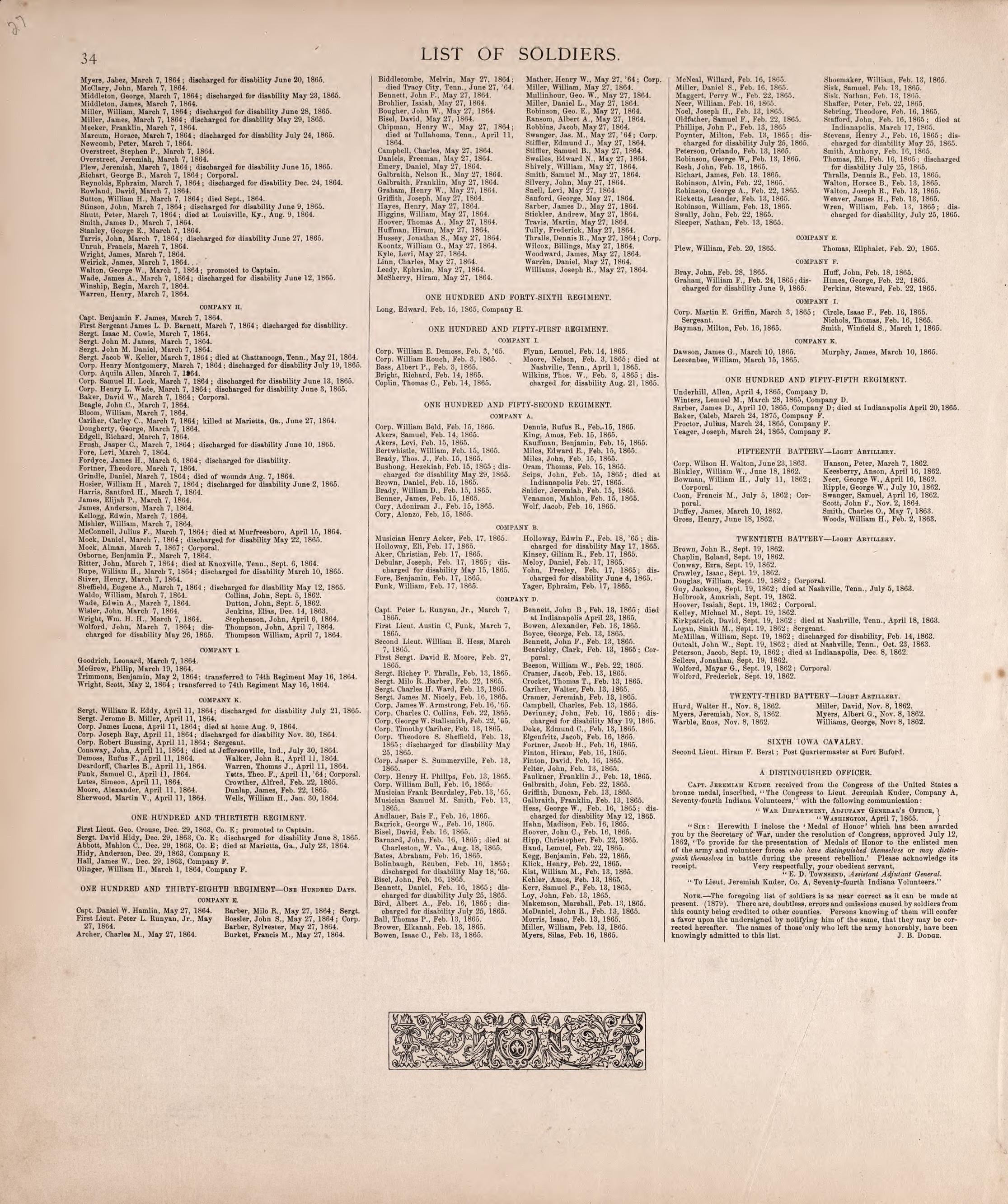 List of Soldiers from Kosciusko County In the War of the Rebellion (continued) from Combination Atlas Map of Kosciusko County, Indiana 1879 by Relic Map Company