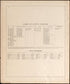 Names of County Officers/ List of Post Offices from Combination Atlas Map of Delaware County, Pennsylvania 1875 by Relic Map Company