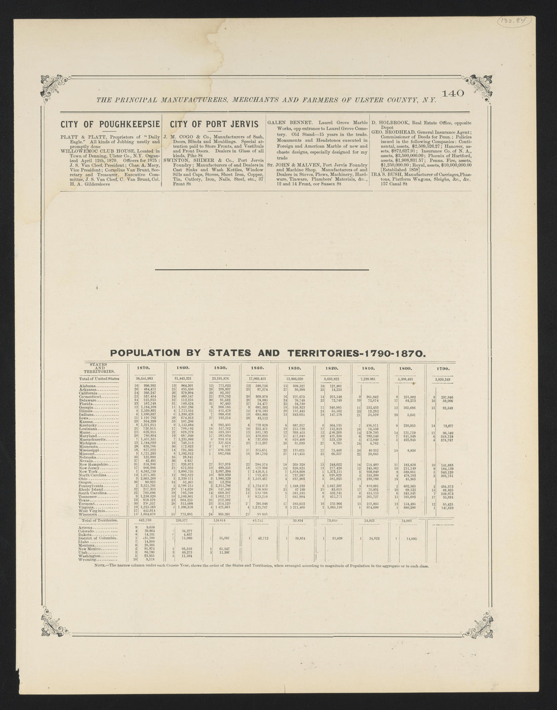 Image 99 of County Atlas of Ulster, New York from County Atlas of Ulster, New York : from Recent and Actual Surveys and Records 1875 by Relic Map Company