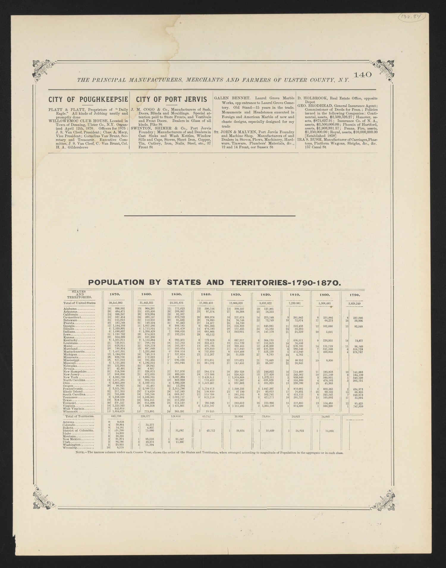 Image 99 of County Atlas of Ulster, New York from County Atlas of Ulster, New York : from Recent and Actual Surveys and Records 1875 by Relic Map Company
