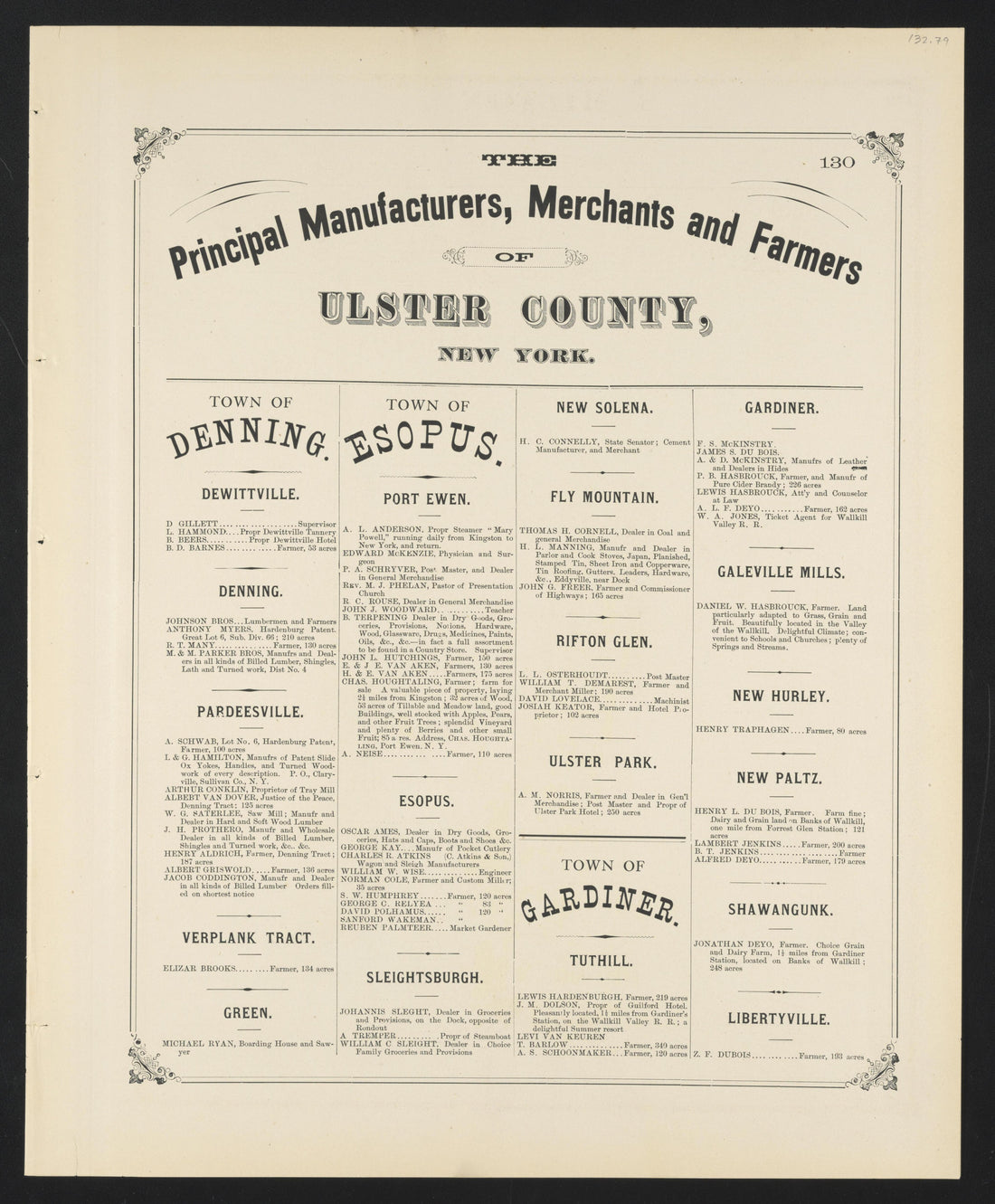 Image 89 of County Atlas of Ulster, New York from County Atlas of Ulster, New York : from Recent and Actual Surveys and Records 1875 by Relic Map Company