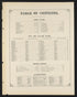 Image 3 of County Atlas of Ulster, New York from County Atlas of Ulster, New York : from Recent and Actual Surveys and Records 1875 by Relic Map Company