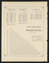 Image 4 of County Atlas of Ulster, New York from County Atlas of Ulster, New York : from Recent and Actual Surveys and Records 1875 by Relic Map Company